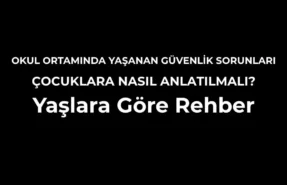 Okul Ortamında Yaşanan Güvenlik Sorunları